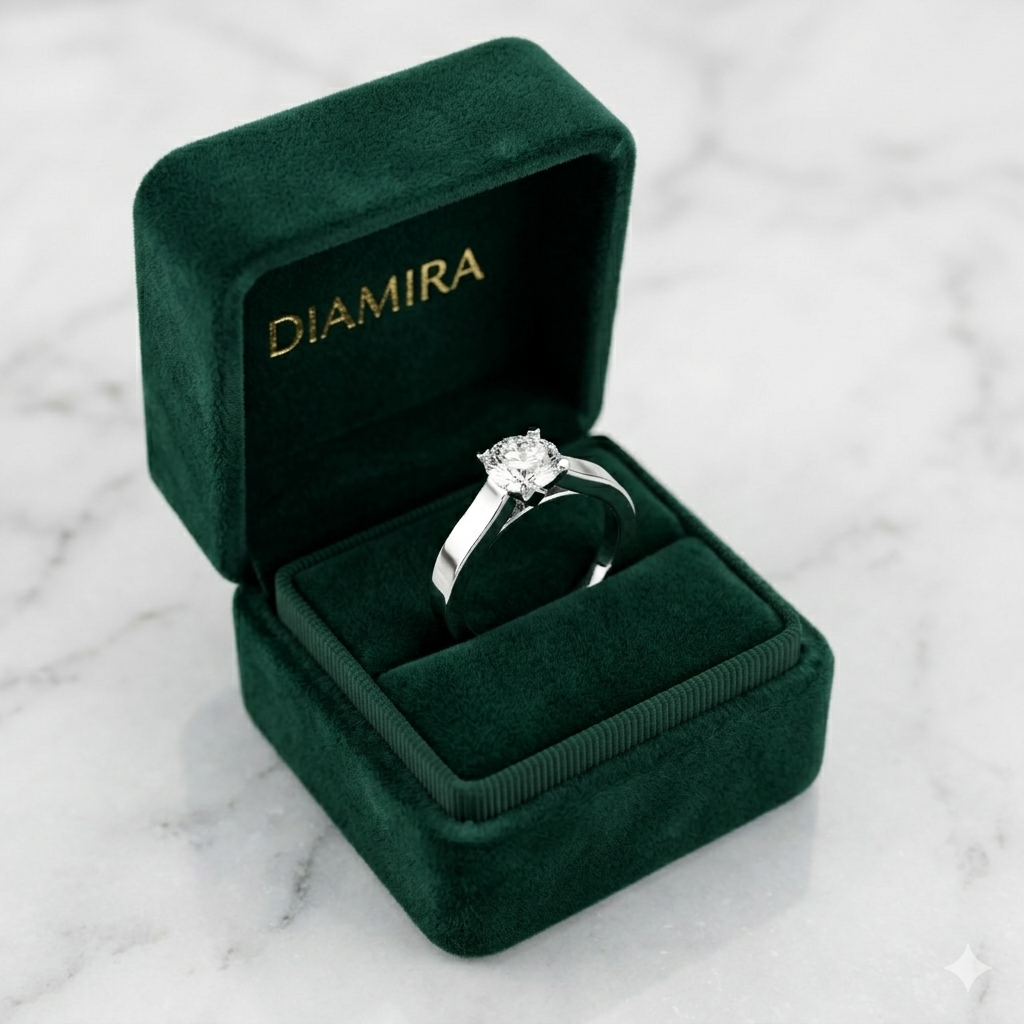 Classic Round Cut Moissanite Solitaire Split Shank Ring in 925 Sterling Silver - Image 4